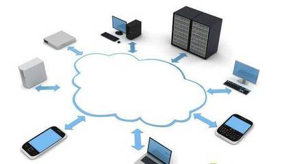 用“撩妹”的套路，輕松解讀云計算中的軟件服務